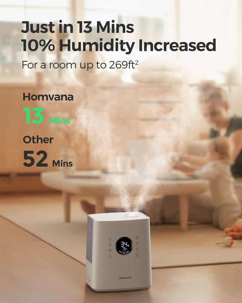 Homvana Humidifier H111, 6.5L Warm & Cool Mist Humidifier for Bedroom(Only  US)