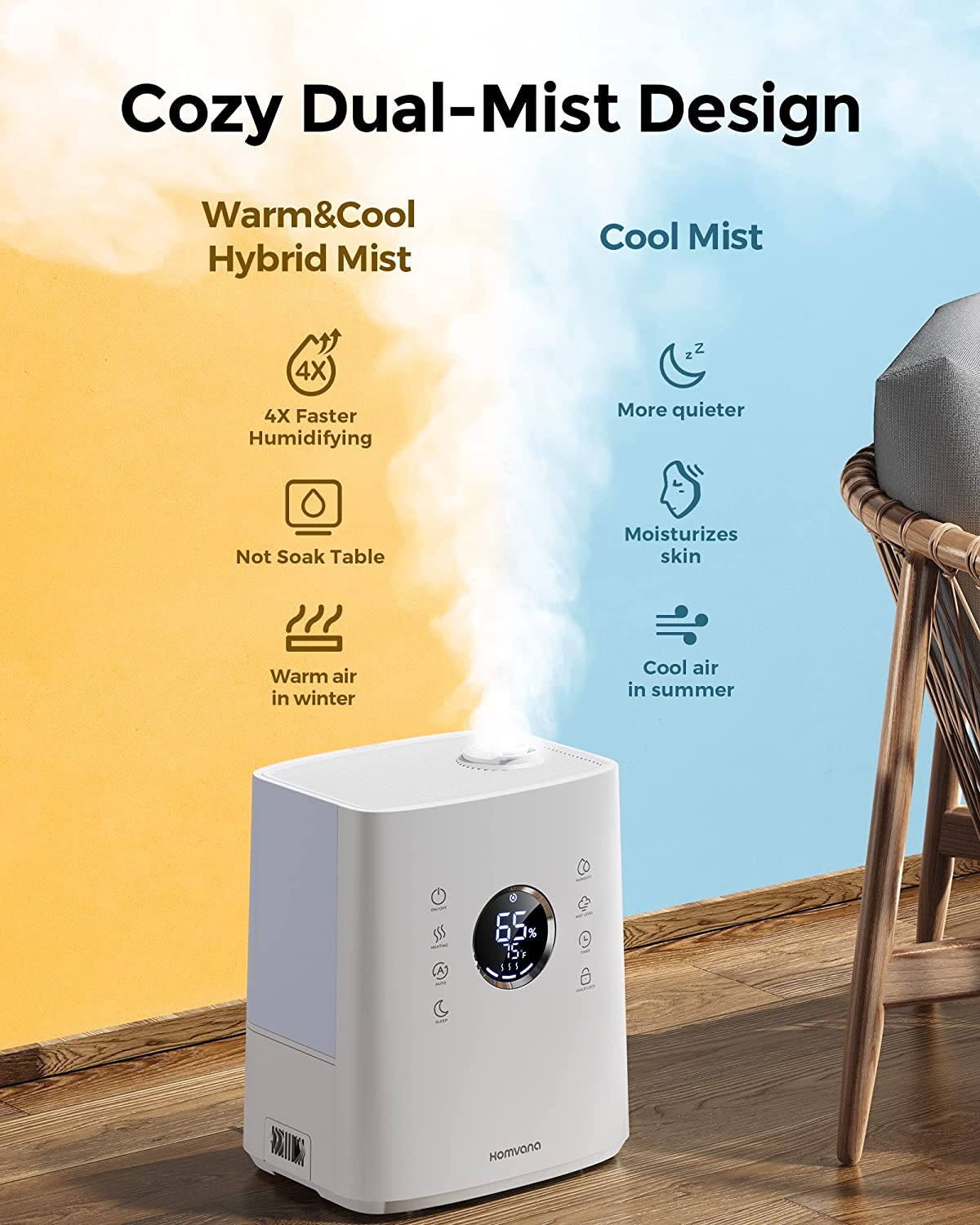 Warm & Cool Mist Humidifier With 1.72 Gal (6.5l)