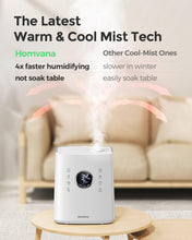Homvana Humidifier H111, Warm & Cool Mist Humidifier With 1.72 Gal (6.5l)