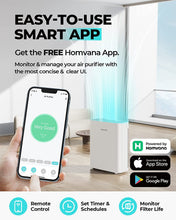 Air Purifiers for Bedroom Home Large Room, Smart App Control