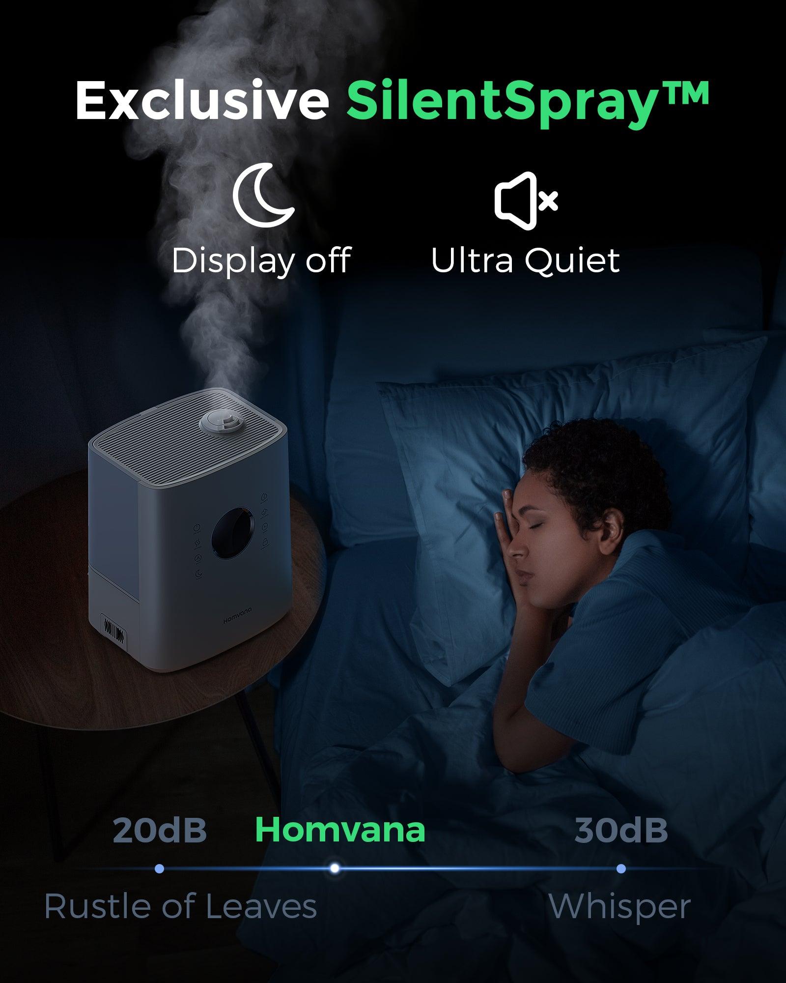 H111 1.72 Gal Hybrid Ultrasonic Smart Control Humidifiers - Homvana