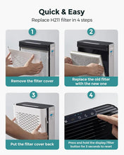 Homvana H211 Air Purifier Replacement,easy replace