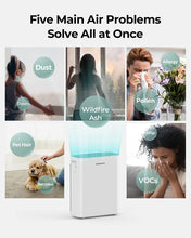 Homvana Air Purifiers for Bedroom Home Large Room, Smart App Control,